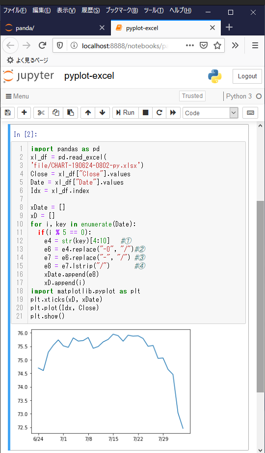 pyplot-excel 完成形実行結果